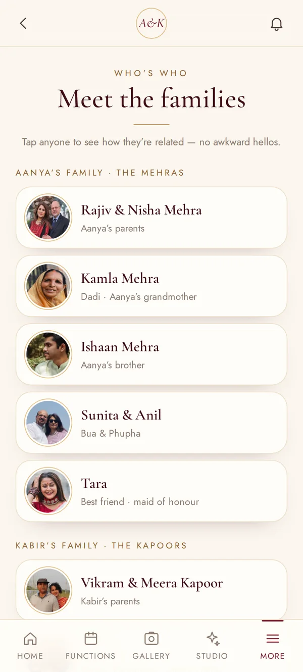 Who’s who screen of the Aanya and Kabir wedding app